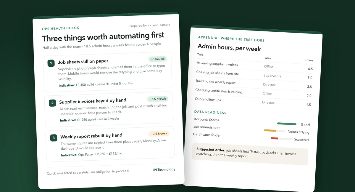 Ops Health Check report: three ranked findings with hours saved and indicative costs, plus an appendix showing admin hours per week and how ready each data source is