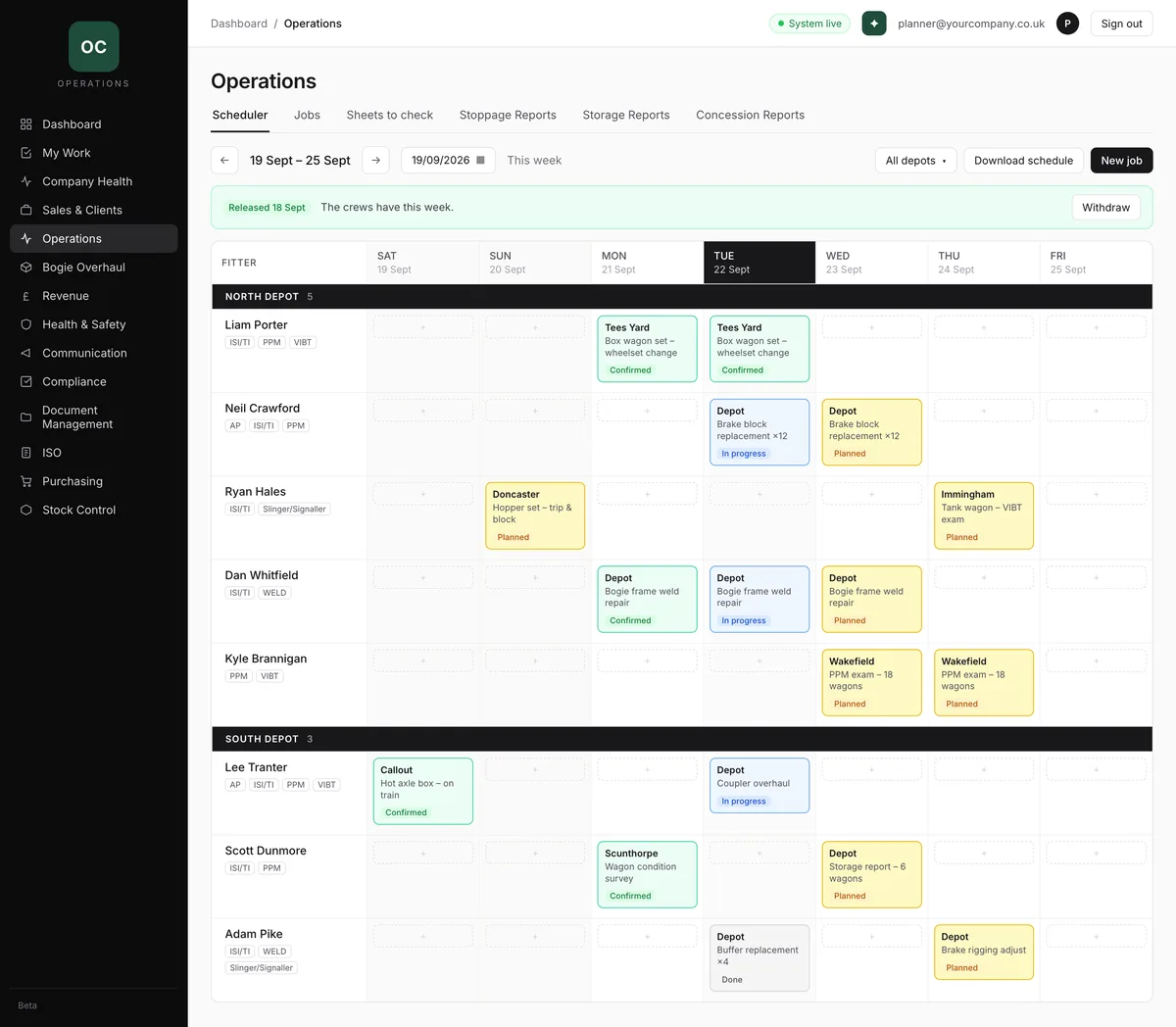 Weekly operations scheduler, Saturday to Friday, with fitters grouped by depot, their competencies listed under each name, and job cards on each day marked planned, confirmed, in progress or done