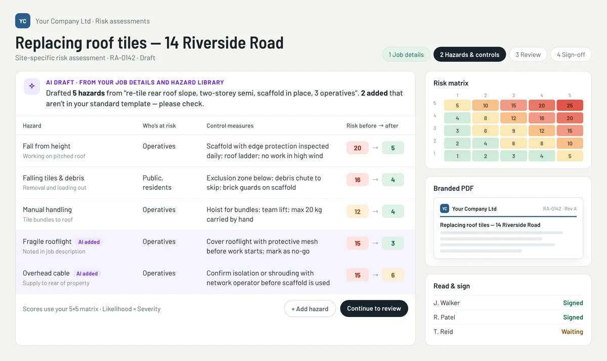 Risk Assessment Builder: an AI-drafted site-specific risk assessment with hazards, who is at risk, control measures and before and after risk scores, a 5 by 5 risk matrix, a branded PDF preview and read-and-sign status